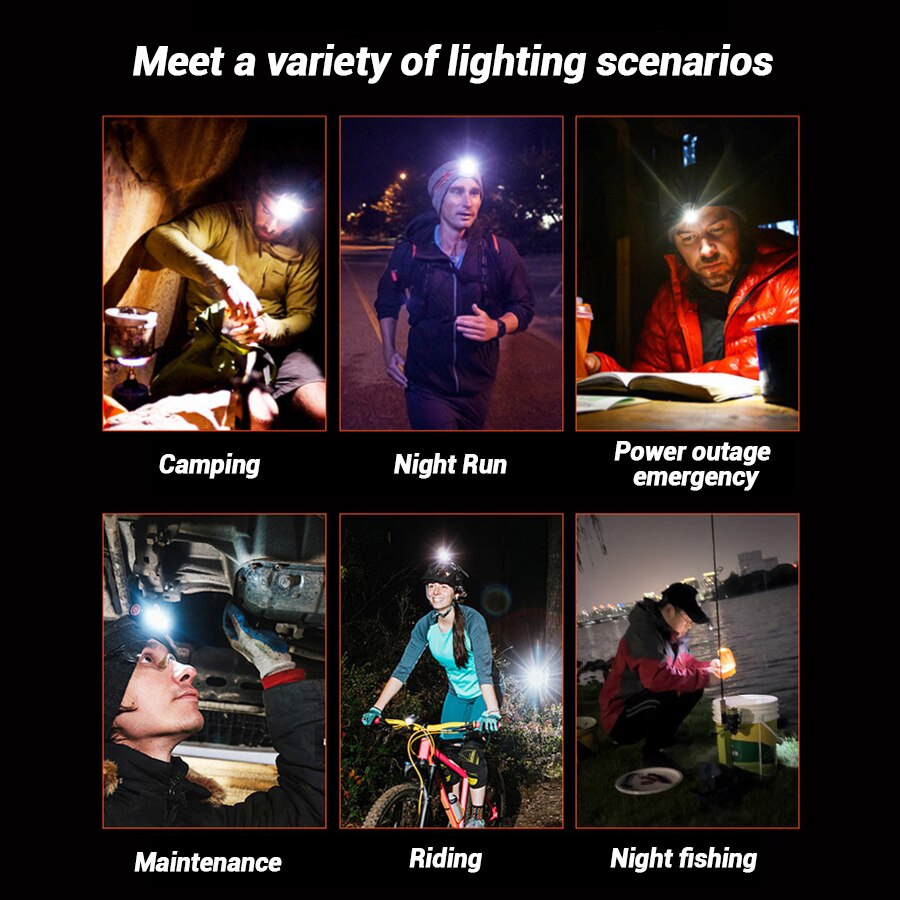 ไฟฉายคาดศีรษะแบบชาร์จไฟได้, ไฟ - Outdoor Adventurer บทวิจารณ์และราคา