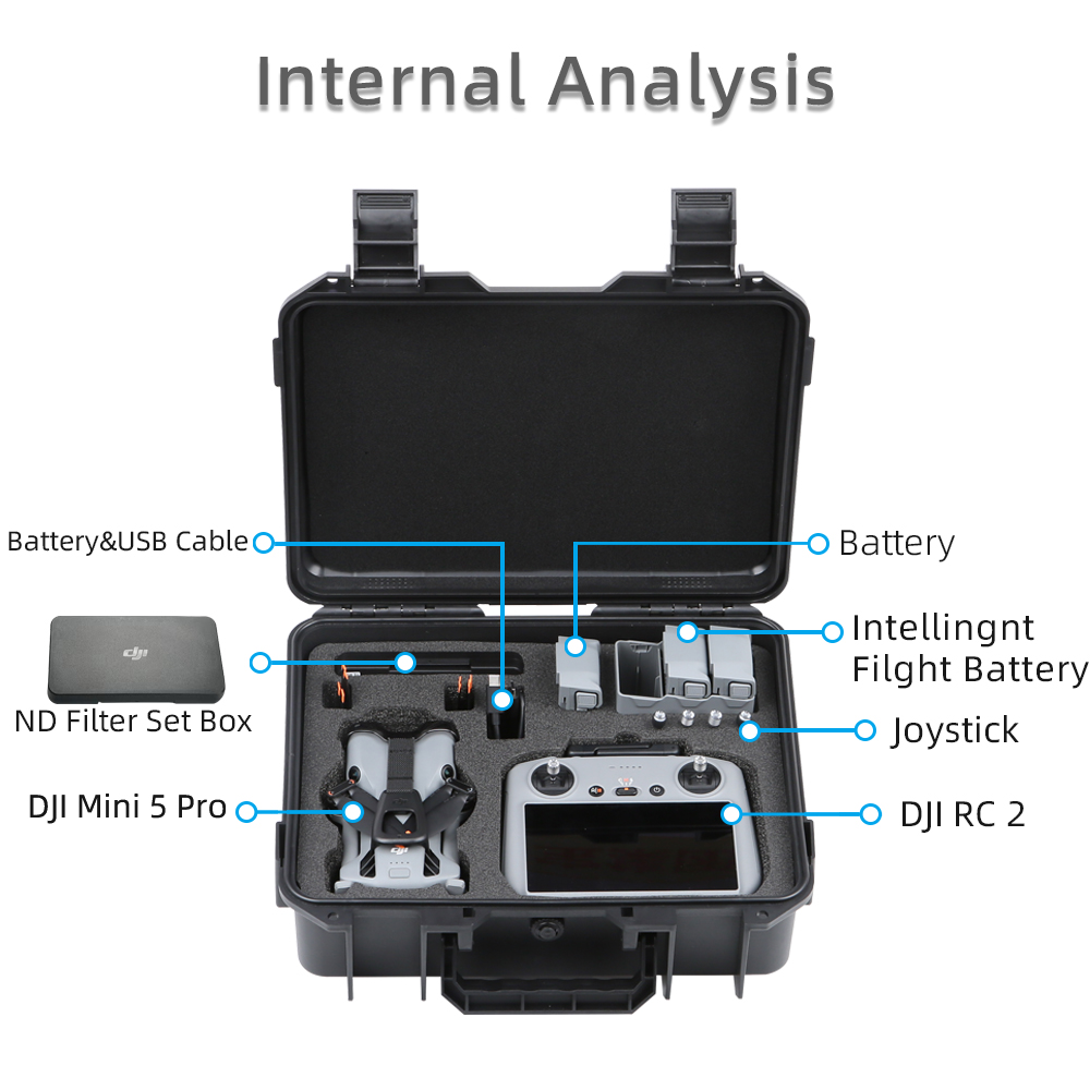 เคสสำหรับ DJI Mini 5 Pro เคสกั - Outdoor Adventure Box บทวิจารณ์และราคา