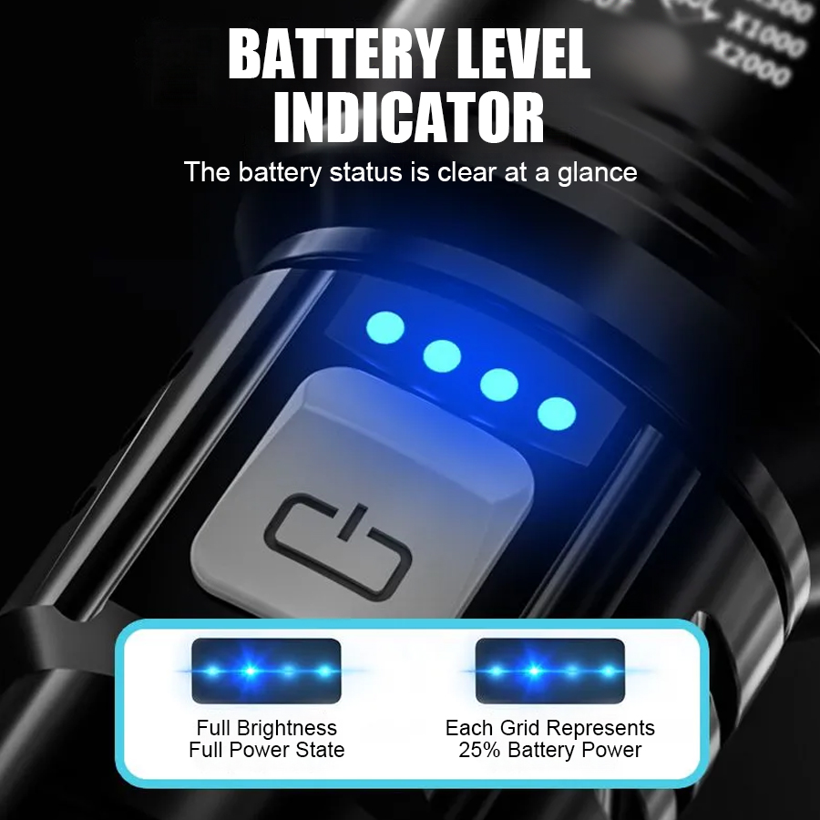 ไฟฉาย LED พลังงานสูง P50 แบบชา - Outdoor Adventurer บทวิจารณ์และราคา