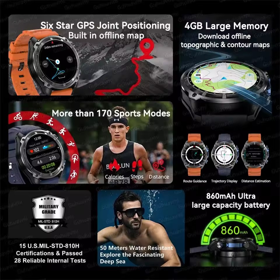 นาฬิกาสมาร์ทวอทช์ผู้ชาย New Ad - Outdoor Adventure Reservations บทวิจารณ์และราคา