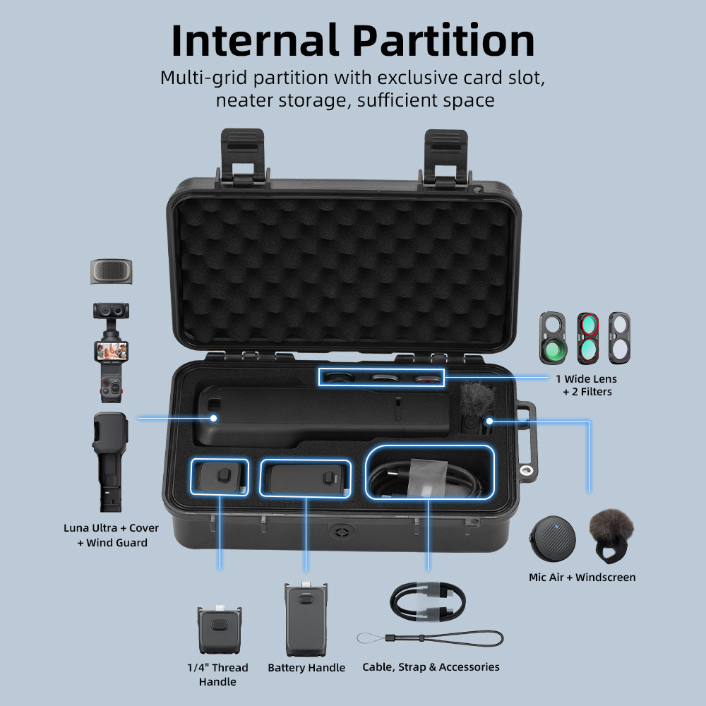 กระเป๋าสำหรับ INSTA 360 Luna U - Outdoor Adventure Box บทวิจารณ์และราคา