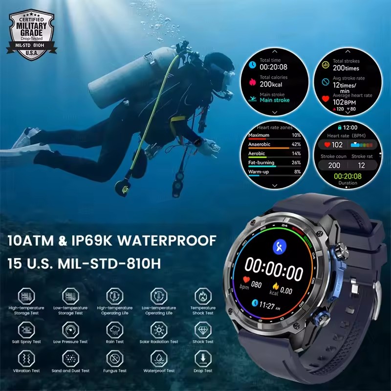 นาฬิกาสมาร์ทวอทช์ GPS สำหรับกิ - Outdoor Adventure Reservations บทวิจารณ์และราคา