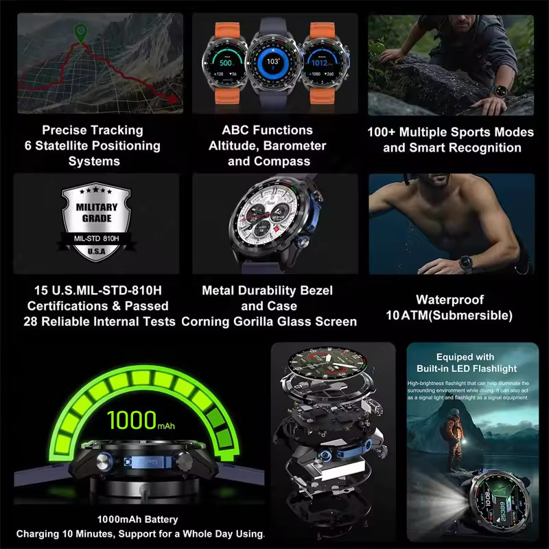 นาฬิกาสมาร์ทวอทช์ผู้ชายสำหรับก - Outdoor Adventure Reservations บทวิจารณ์และราคา